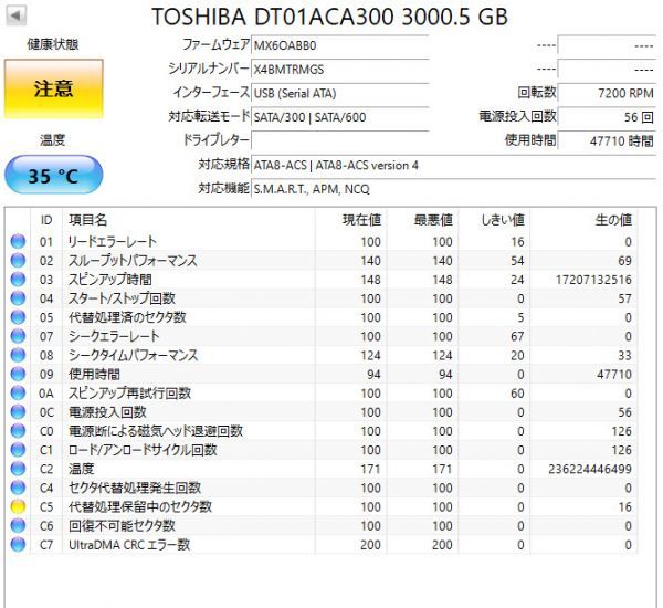 @ST590 秋葉原万世商会 Toshiba 3TB 7200RPM ジャンク DT01ACA300 SATA 3.5インチ_画像3
