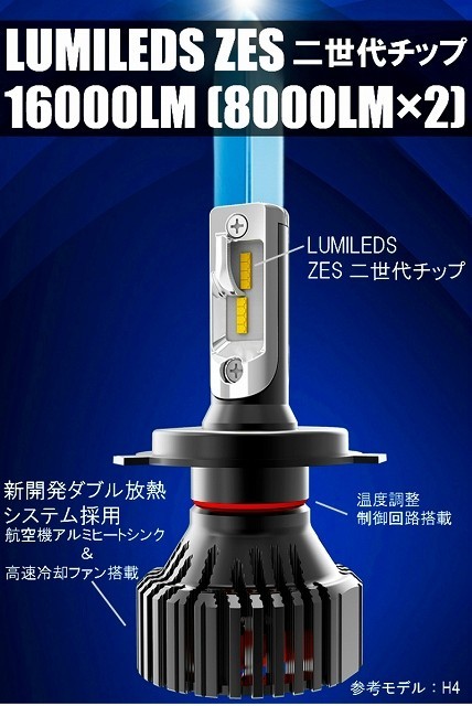 送料無料 最強発光伝説16000LM LEDヘッドライト プレミオ NZT.ZRT26# H24.12～H28.05 H11 車種専用で簡単安心取付 新基準車検対応6500k_画像3