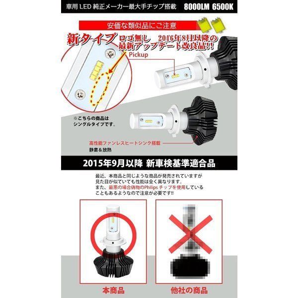 ロードスター NCEC H20.12～H27.04 H8/H11/H16 簡単取付 最新 新基準車検対応6500k 8000LM_画像4