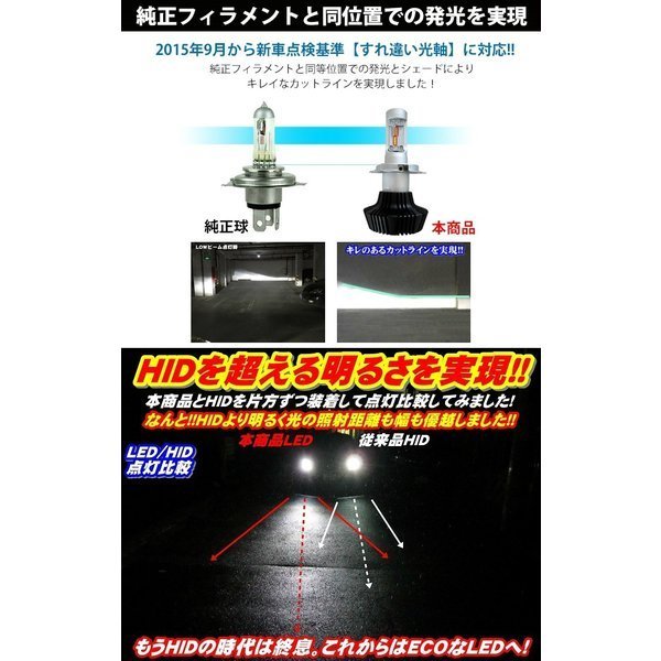 カローラランクス NZE.ZZE12# H13.01～H14.08 HB4 簡単取付 最新 新基準車検対応6500k 8000LM_画像7