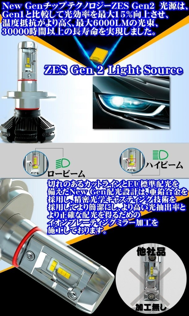 送料無料 X トール M90#S.91#S H28.11～ H4 HI/Lo切替 車種専用で簡単安心取付 12000LM 3色着替可能 LED2個セット車検対応6500k 8000LM_画像4