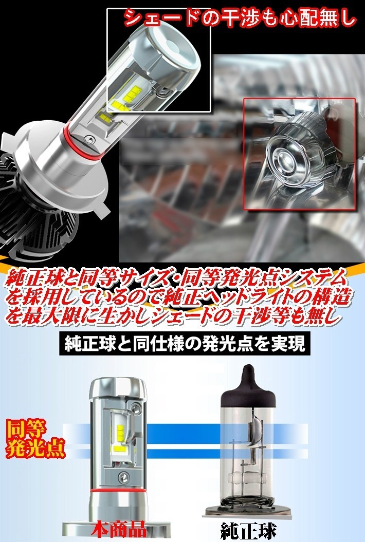 【 ノア AZR6# H13.11～H16.07 HB4 】 3色着替可能 簡単安心取付 クラス最強12000LM 車検対応6500k 8000LM超え_画像7