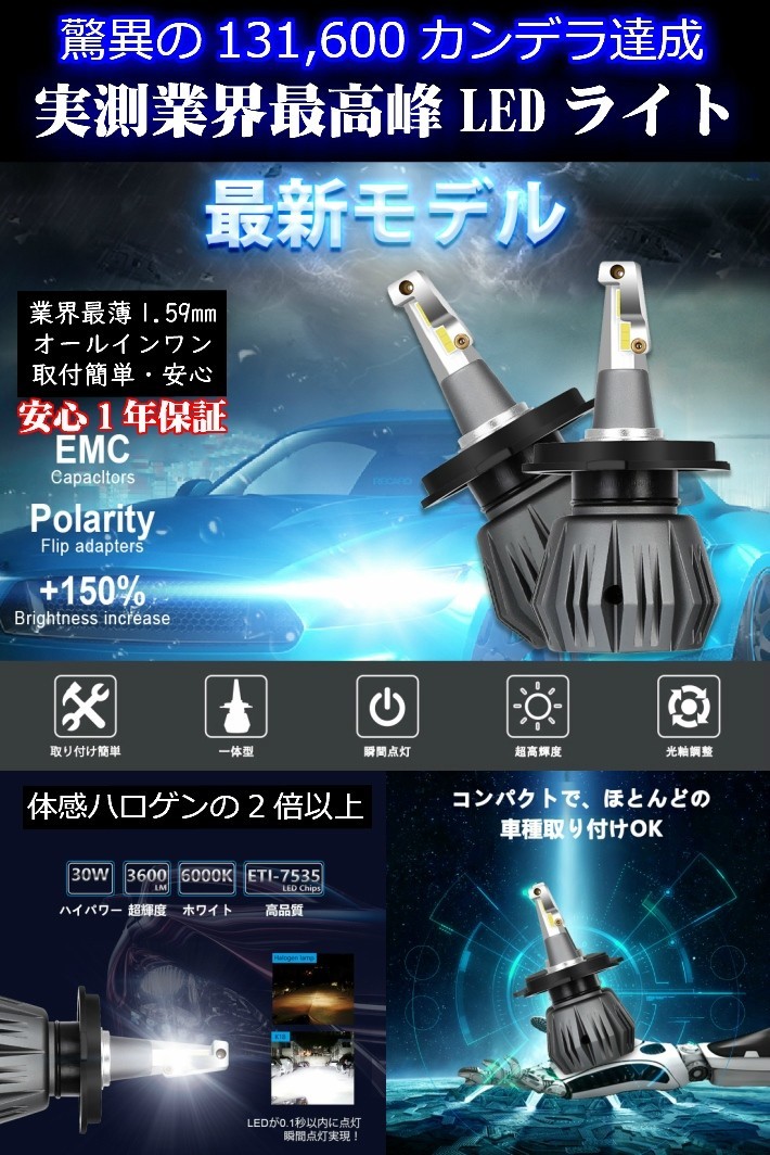 LEDヘッドライト アテンザ GH### H22.01～H24.10 H11 車検対応6000k 7200LM_画像2