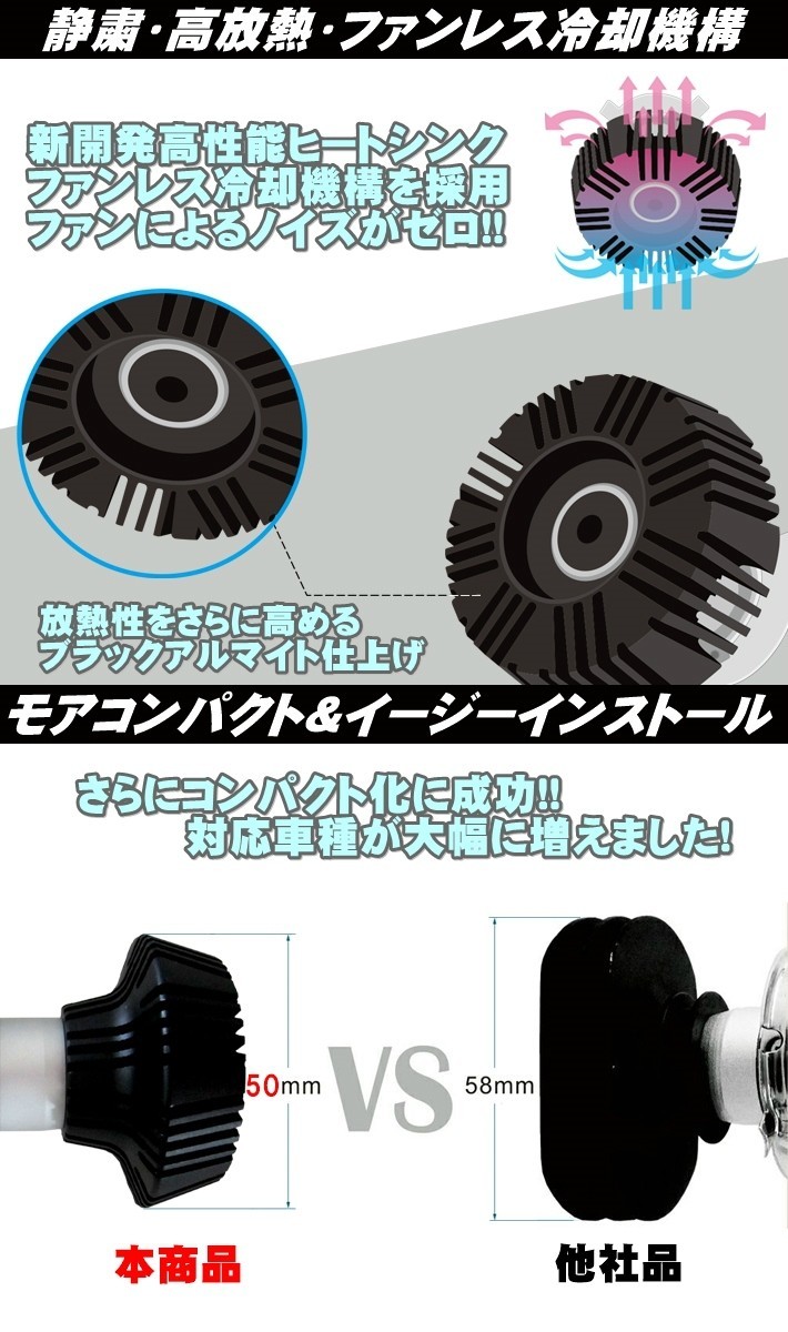 送料無料 P ノア AZR6# H13.11～H16.07 H4 HI/Lo切替 車種専用で簡単安心取付 最新新基準車検対応6500k 8000LM_画像6