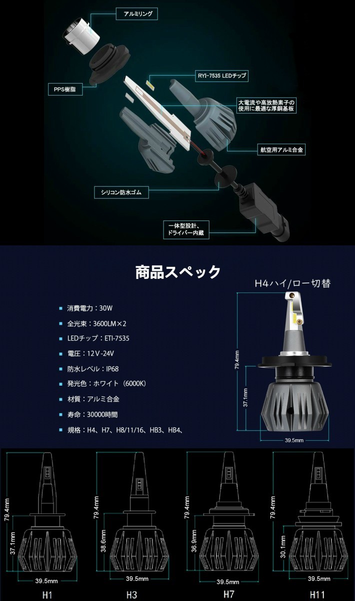 LEDヘッドライト プロボックス NCP.NSP16#V H26.08～ H4 HI/Lo切替 車検対応6000k 7200LM_画像8