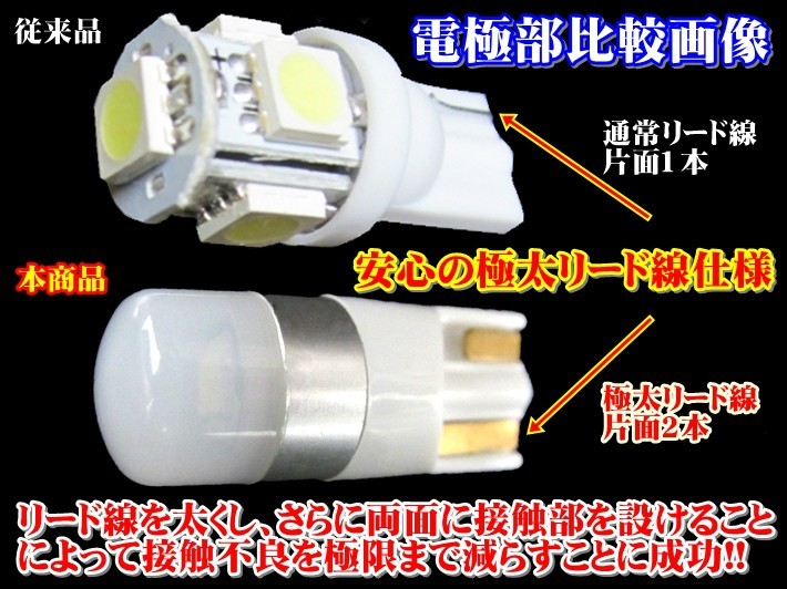 T10 LED トレジア NCP.NSP12# H23.11～ 用EV,12v,24vT10 1.5w6500K スーパーホワイト_画像5