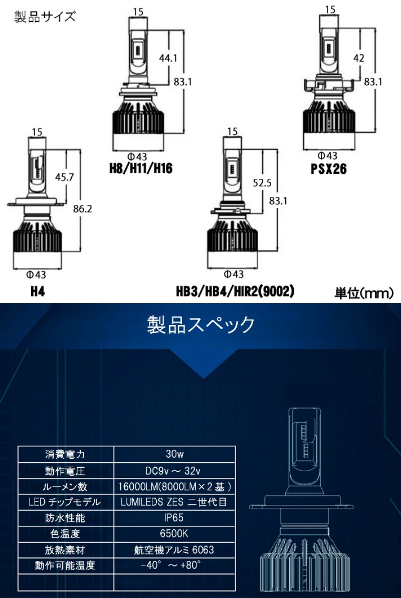 送料無料 最強発光16000LM ミラココア L67#S.68#S H21.08～H24.03 H4 HI/Lo切替 安心取付 新基準車検対応6500k_画像8