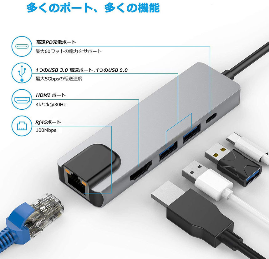 即納 USB TypeC ハブ Nintendo Switch対応 4K＠30Hz 有線LAN アダプター USBC HDMI LANポート  イーサネット PD充電ドッキングステーション