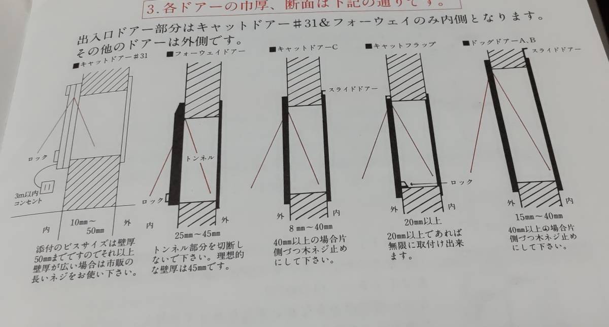 超お値下げ致しました！　【新品】室内用猫ドアー_画像5