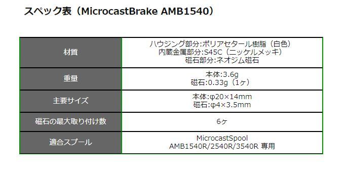 AMB1540Rブレーキセット　1520Rブレーキセット　アヴェイル　スプール　ABU アンバサダー1500C　事前に問い合わせ　リールカスタム_画像3