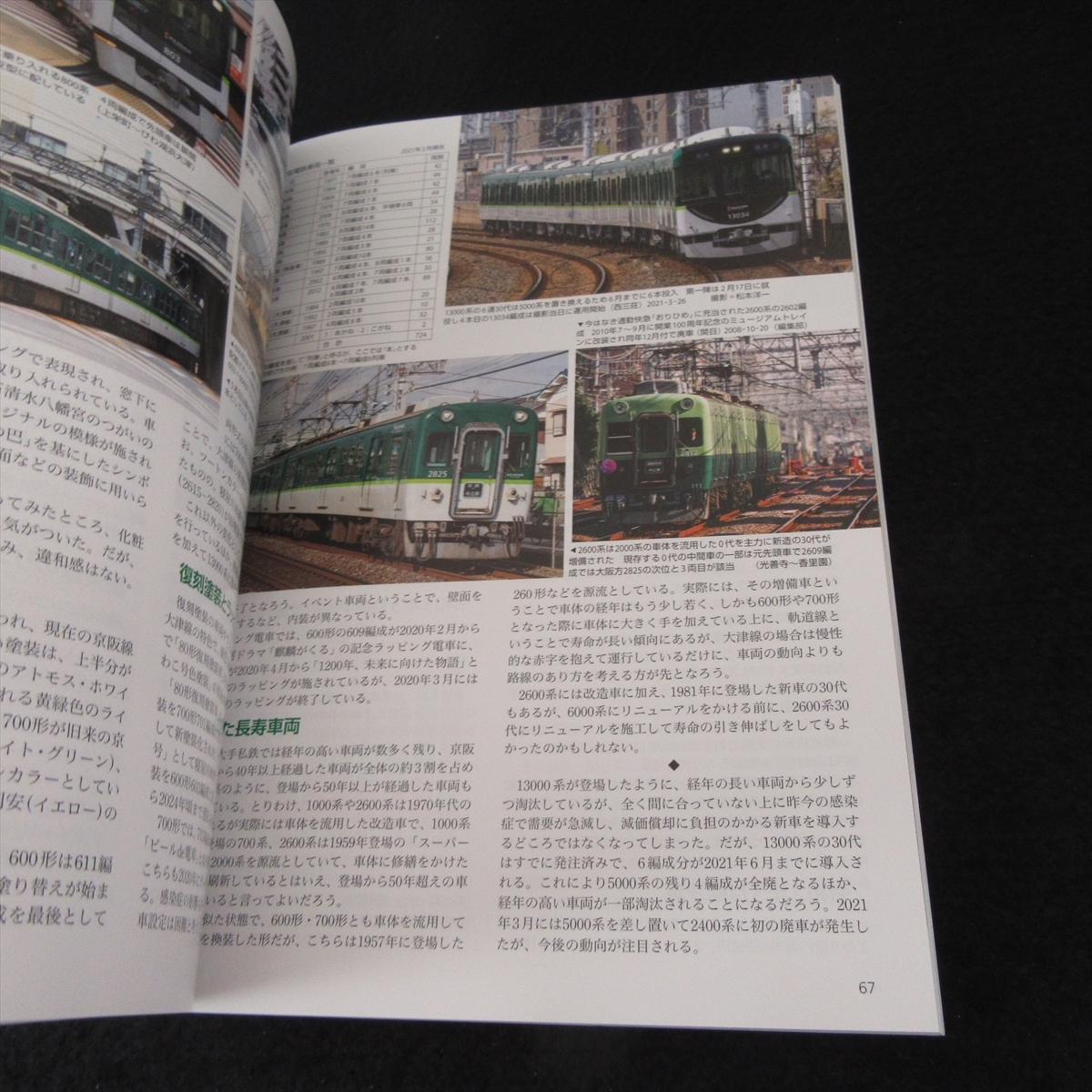 雑誌 『鉄道ジャーナル 2021年 6月号』■送120円 特集:新幹線を待つ北陸/JR四国近年議論/国鉄後期～JR移行前後の気動車用エンジン○_画像5