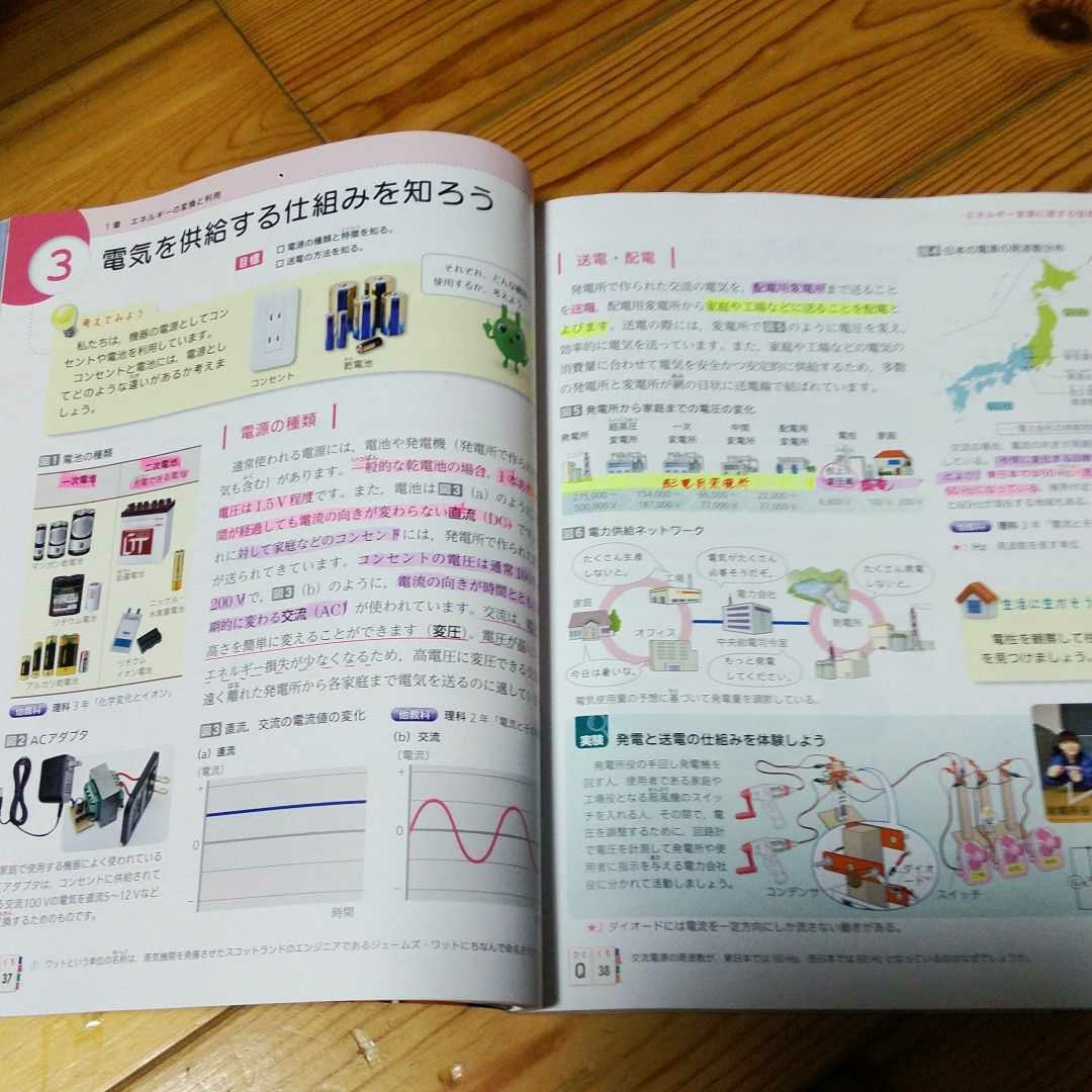 中学　教科書　新しい技術・家庭　技術分野　東京書籍