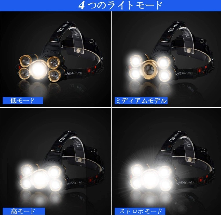 ヘッドライト ヘッドランプ led 高輝度 ヘッドライトCREE T6 送料無料