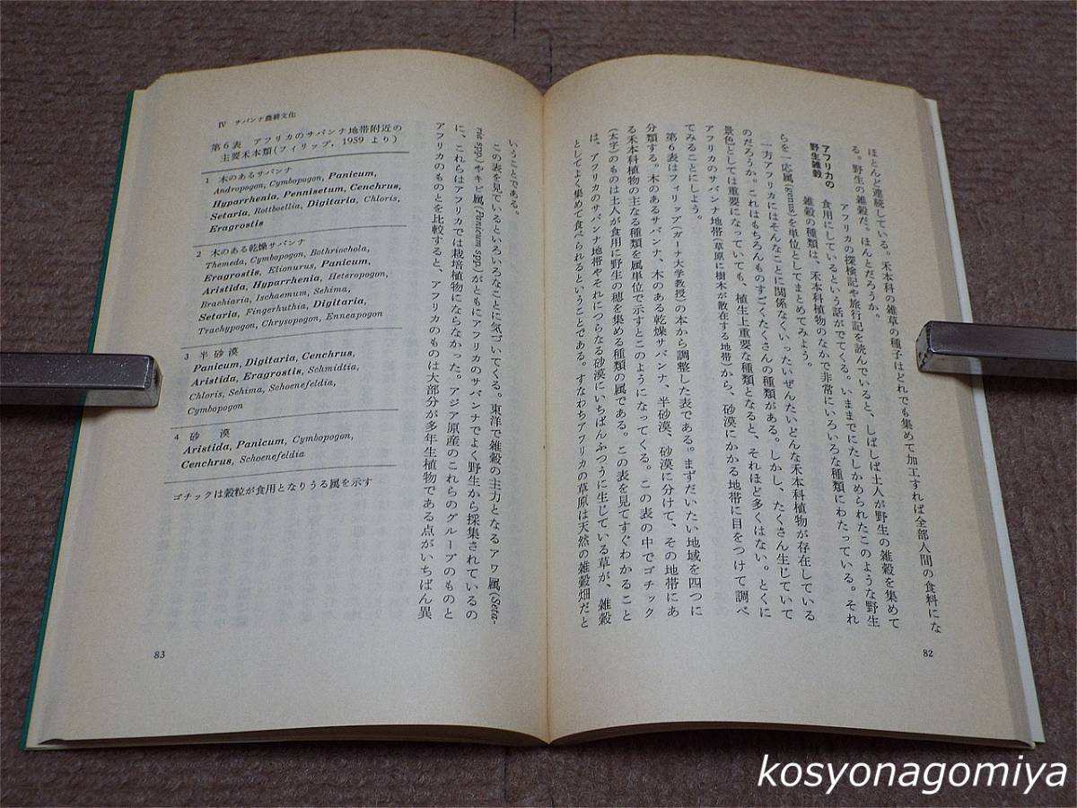 ヤフオク 210岩波新書 栽培植物と農耕の起源 中尾佐助著 ヤフオク 210岩波新書 栽培植物と農耕の起源 中尾佐助著