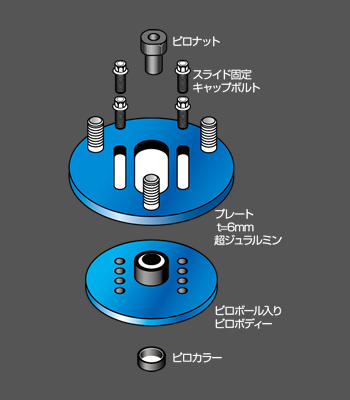 【CUSCO/クスコ】 ピロボールアッパーマウント フロント 調整式 マツダ デミオ DW3W/DW5W [435-410-A]_画像2