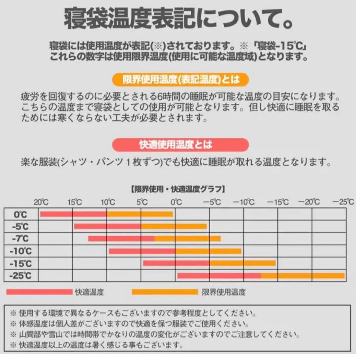 寝袋　-15℃ シュラフ　封筒型　丸洗い　抗菌　キャンプ　アウトドア