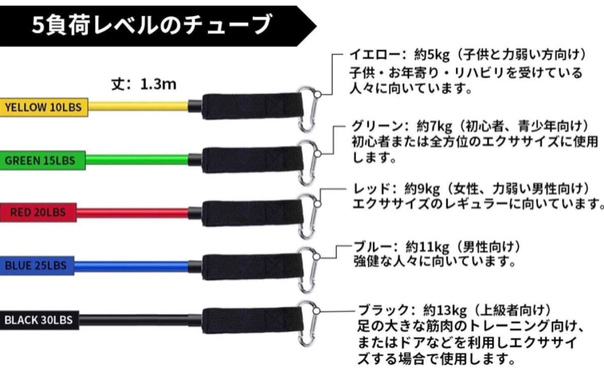 トレーニングチューブ フィットネスチューブ エクササイズバンド 筋トレチューブ 天然ラテックス製 強度別5本セット ゴムチューブ