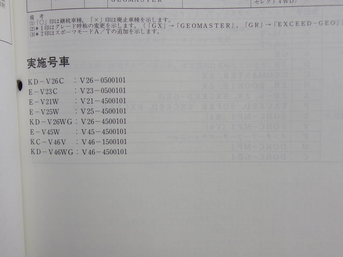  new goods # Pajero V2 series V4 series # new model manual * maintenance manual 1998-1 **98-1*V26C V23C V21W V25W V26WG V45W V46V V46WG