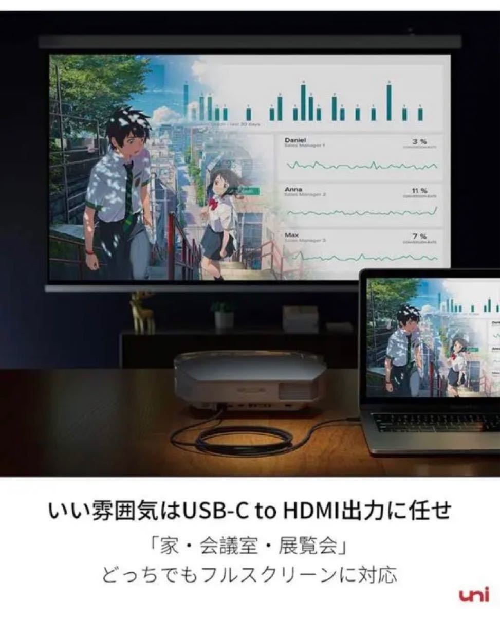 uni USB C→ HDMI 変換ケーブル　4K 映像出力　1.8m