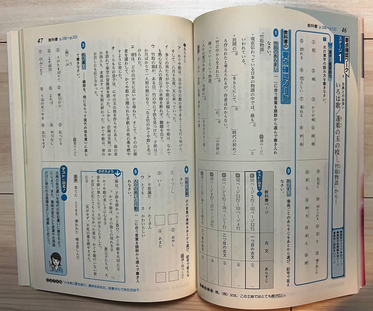 文理 光村図書 国語 教科書ワーク 中1 ネコポス発送 教科書準拠 売買されたオークション情報 Yahooの商品情報をアーカイブ公開 オークファン Aucfan Com 文理 光村図書 国語 教科書ワーク 中1 ネコポス発送 教科書準拠 売買されたオークション情報 Yahooの商品情報をアーカイブ公開 オークファン Aucfan Com