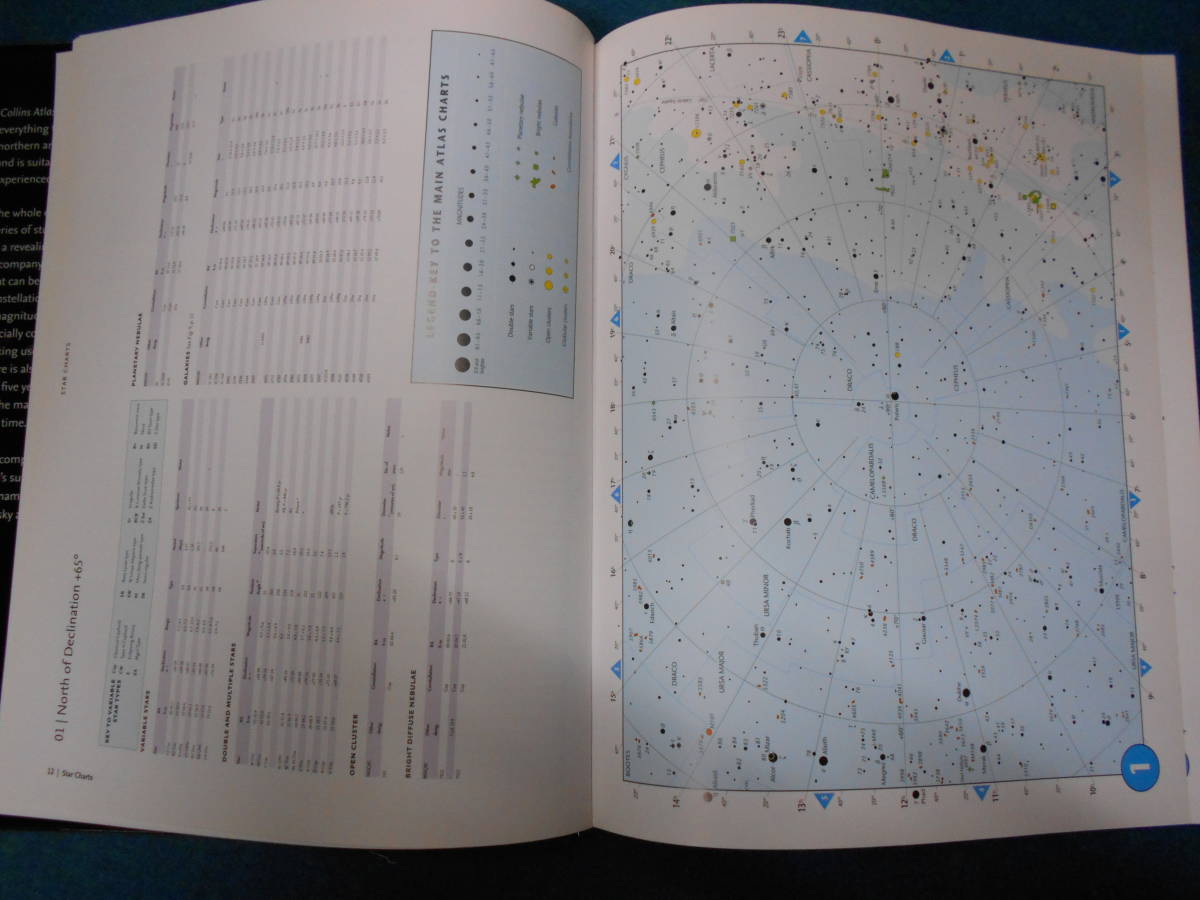 アンティーク、天文暦学書、星図、天体観測2005年『コリンズ星図』星座早見盤、宇宙、Astronomy, Star map, Planisphere, Star chart_画像2