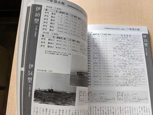 別冊歴史読本特別増刊　日本海軍総覧　戦記シリーズNo.26/O4306_画像8