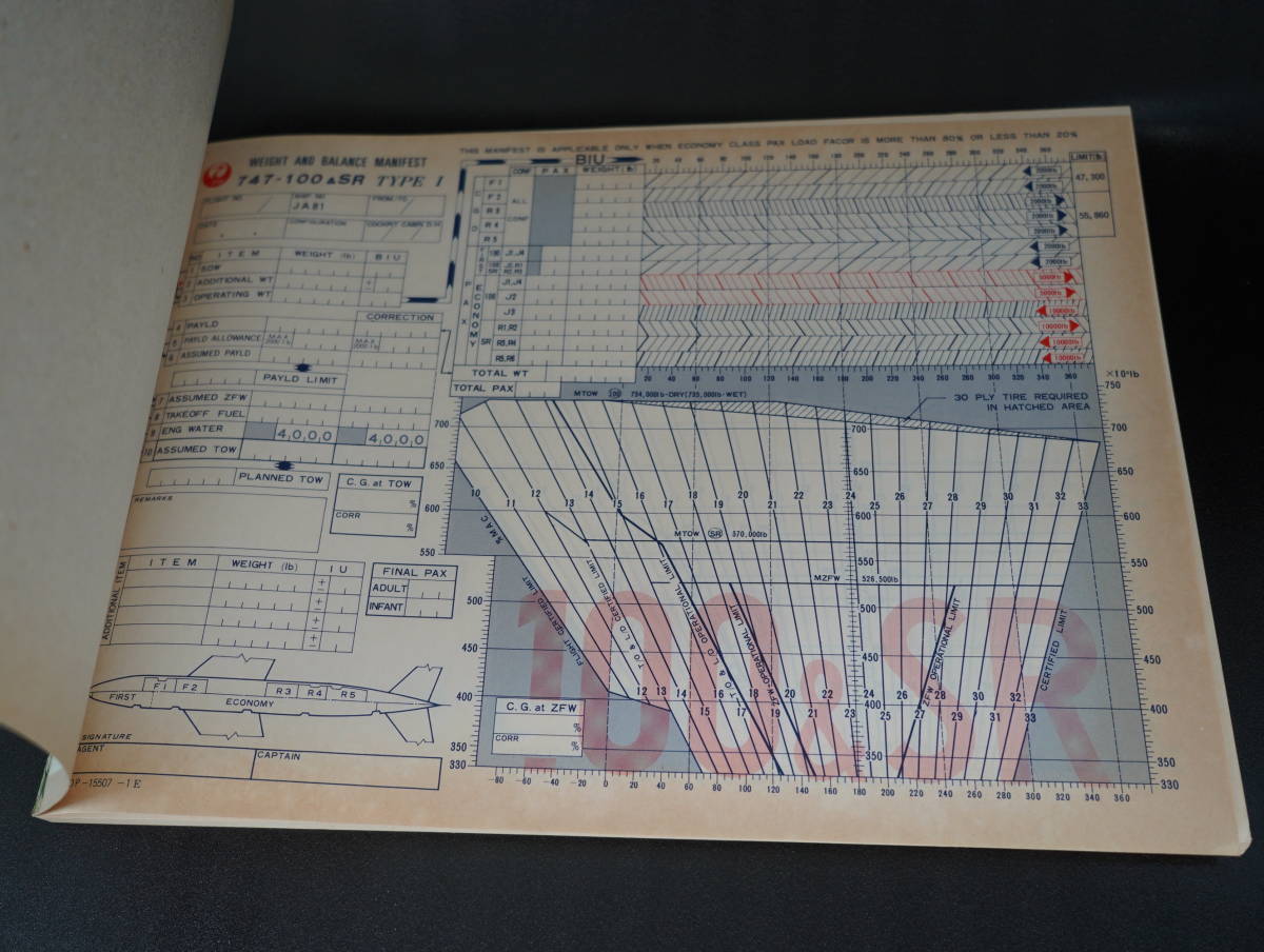 JAL 日本航空　WEIGHT AND BLANCE MANIFEST 747-100&SR 100枚綴　資料_画像2