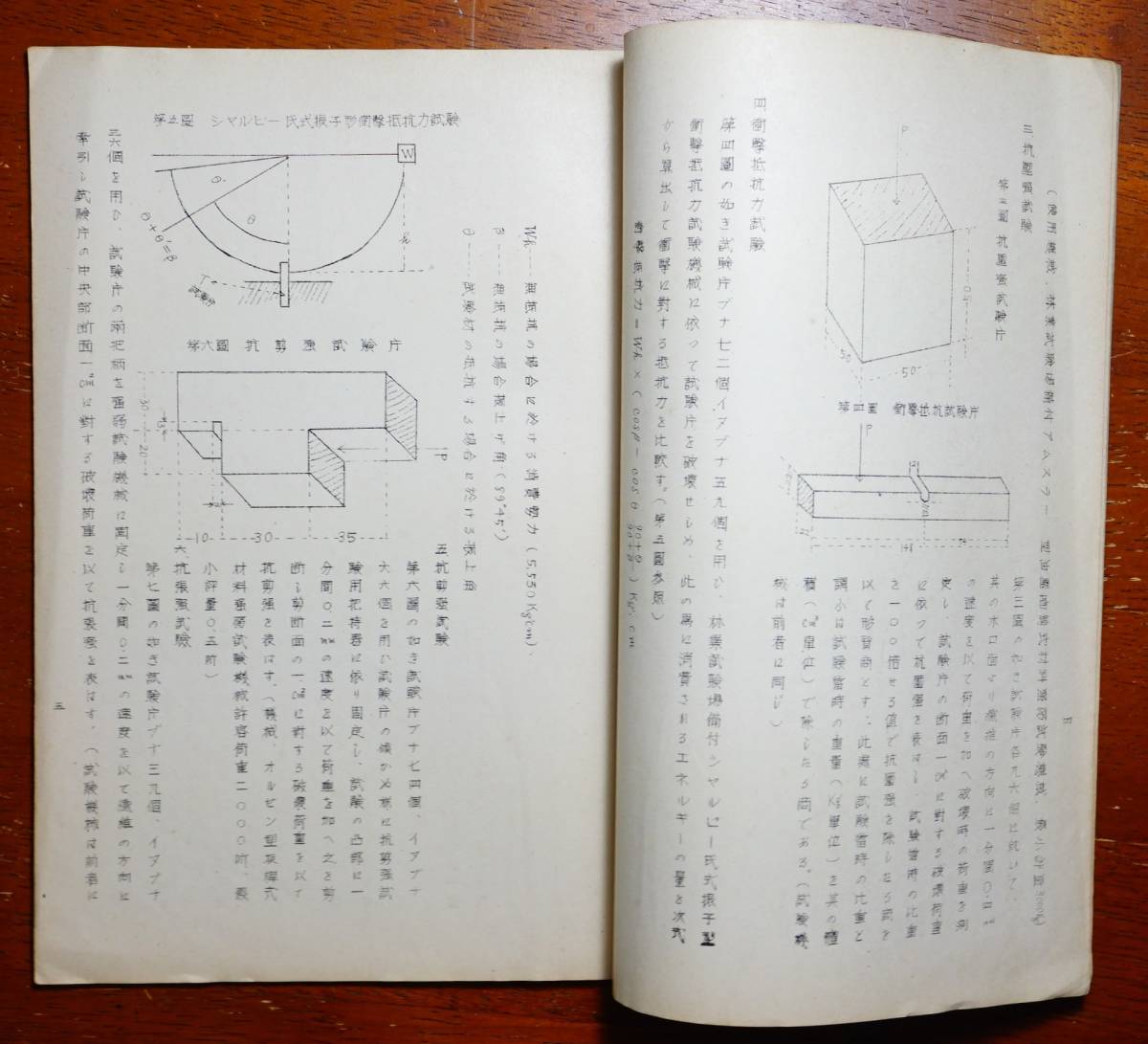 ........ physics . property concerning examination .. Tokyo .. department Showa era 9 year : beech material mountain wool zelkova . industry wood contraction expansion strength comparison .. forest . management structure ..