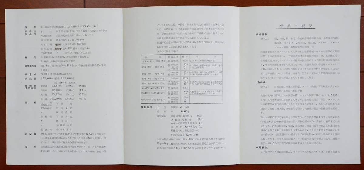 桐生機械株式会社 昭和27～28年 有価証券報告書 融資申請書 会社・製品案内 資料一式　 :撚糸機 旋盤 繊維/紡績機械 工作機械 キリウテクノ_画像6