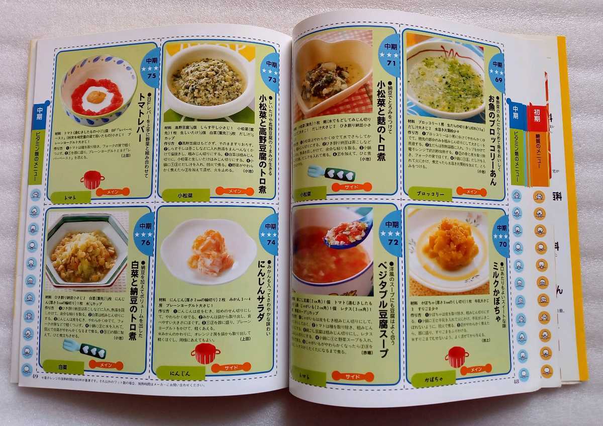  doll hinaningyo recipe card 328 Tama .. cooking BOOK Heisei era 19 year 6 month 30 day benese corporation 97 page * with defect 