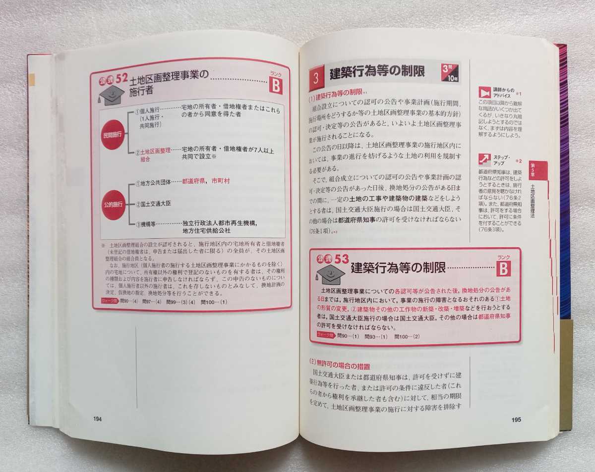 出る順宅建 基本書 2005年版 3 法令上の制限・税・その他 東京リーガルマインドLEC総合研究所宅建試験部 2005年1月20日第18版_画像5