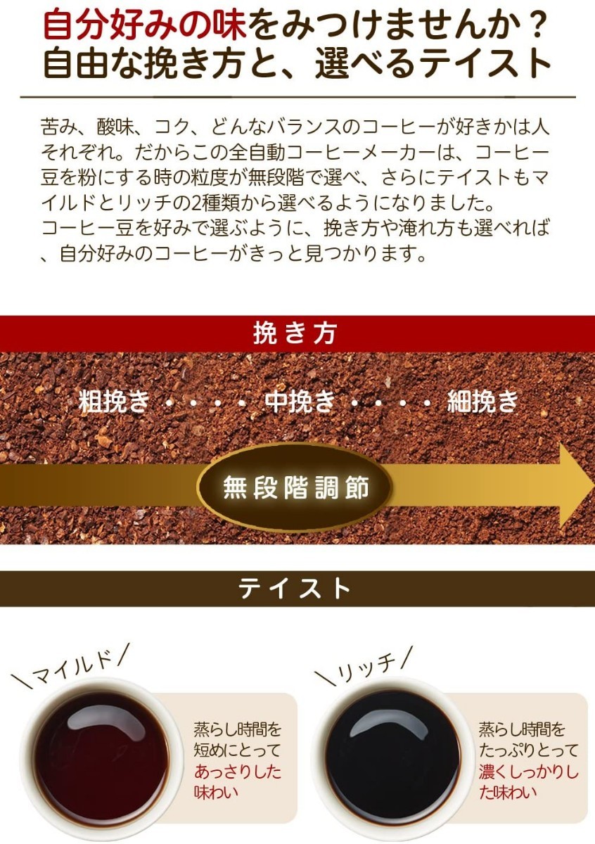 【新品未開封】シロカsiroca コーン式全自動コーヒーメーカー SC-C122
