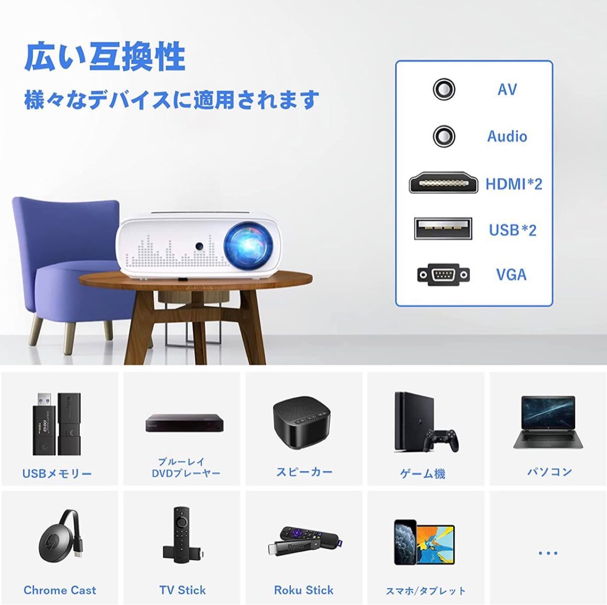 売れ筋ランキングも掲載中 高音質 21最新 超高画質 プロジェクター 対応 Wifi 5g ホームシアター Swissblu Com 売れ筋ランキングも掲載中 高音質 21最新 超高画質 プロジェクター 対応 Wifi 5g ホームシアター Swissblu Com