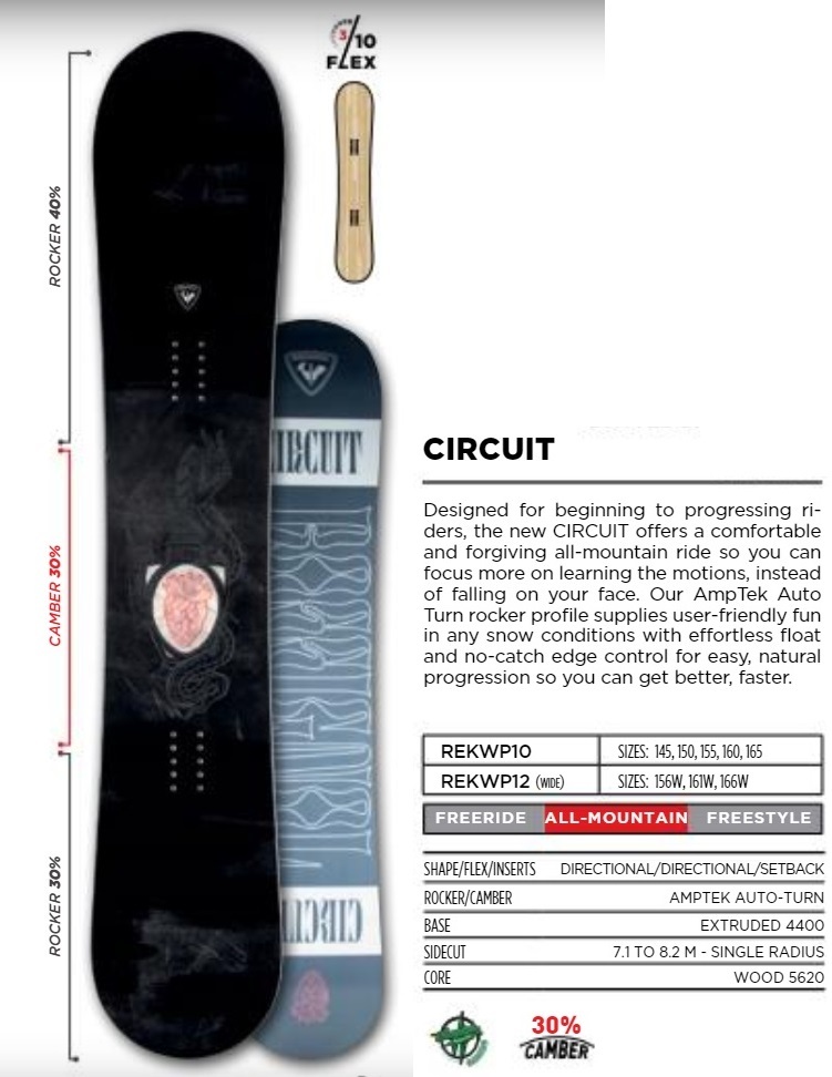 63%OFF!★Rossignol SnowBoard2022★ALL MOUNTAIN/CIRCUIT 150cm_画像1