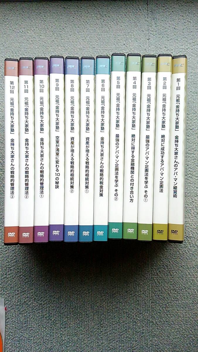 . rice field . real estate investment DVD lecture seminar teaching material [ originator gold keep large house .] all volume set lease management . tax investment personal growth management manager company length asset management real estate 