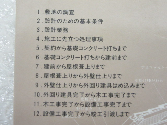 保苅隆/住宅建築のチェックポイント 改訂新版/井上書院/1988年/住宅 建築_画像2