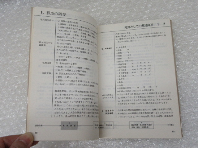 保苅隆/住宅建築のチェックポイント 改訂新版/井上書院/1988年/住宅 建築_画像3