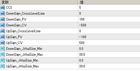 【日給33万円達成】勝率5倍以上になるプロの取引を公開！波乗りトレード手法【バイナリーオプション・サインツール・パラメーター変更可】_画像4