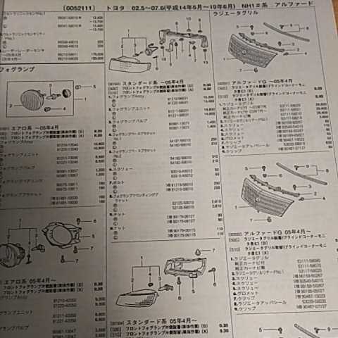 【パーツガイド】　トヨタ　アルファード　(ＮＨ１＃系)　～H20.4　２０１０年版 【絶版・希少】