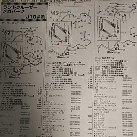 【パーツガイド】　トヨタ　ランドクルーザー　(Ｊ１０＃系)　H15.8～　２０１０年版 【絶版・希少】