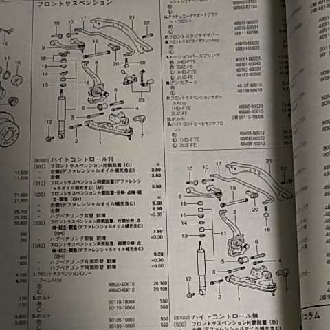 【パーツガイド】　トヨタ　ランドクルーザー　(Ｊ１０＃系)　H15.8～　２０１０年版 【絶版・希少】