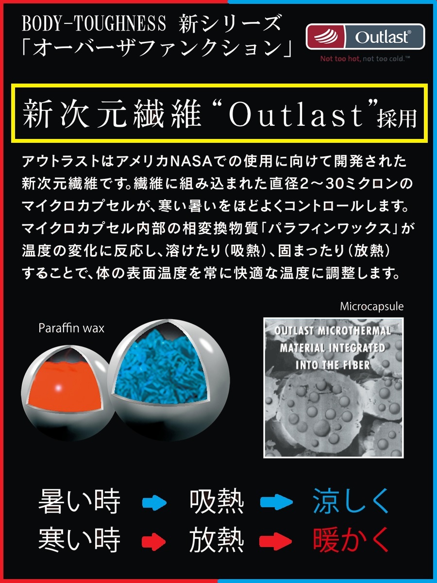 JW-550◇BTアウトラスト　ロングタイツ◇黒色×ブルー◇3L☆オールシーズン着用できる温度調整するコンプレッションウエア《送料無料》