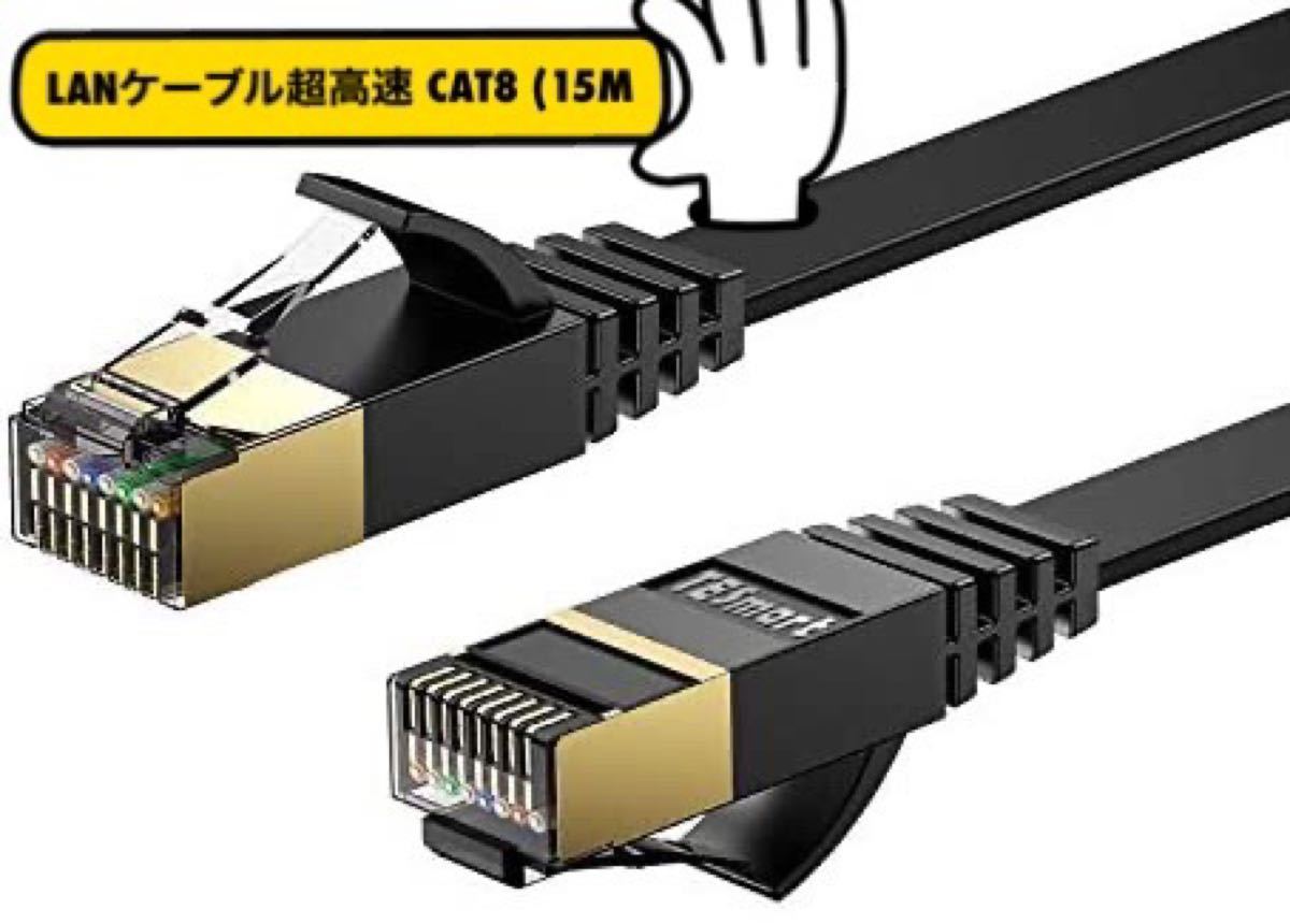 LANケーブル超高速 CAT8 40Gbps 2000MHz対応長さ(15M