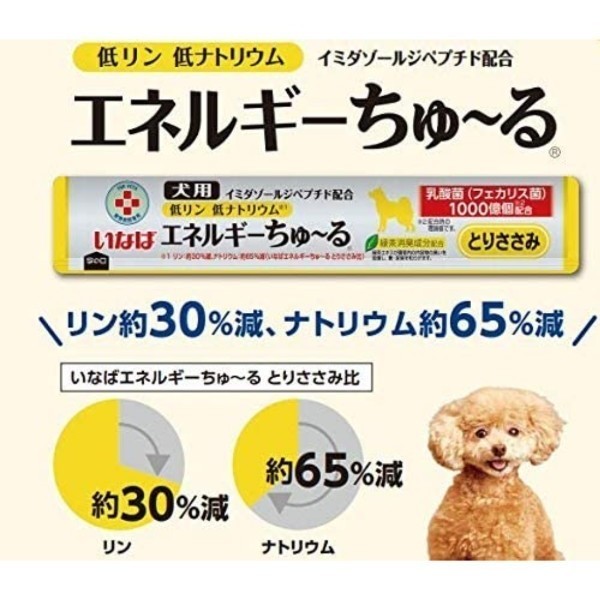 Paypayフリマ 新品 本 犬用 エネルギーちゅーる 高齢犬 腎臓病 心臓病 とりささみ 低リン 低ナトリウム 動物病院専用 おやつ Paypayフリマ 新品 本 犬用 エネルギーちゅーる 高齢犬 腎臓病 心臓病 とりささみ 低リン 低ナトリウム 動物病院専用 おやつ