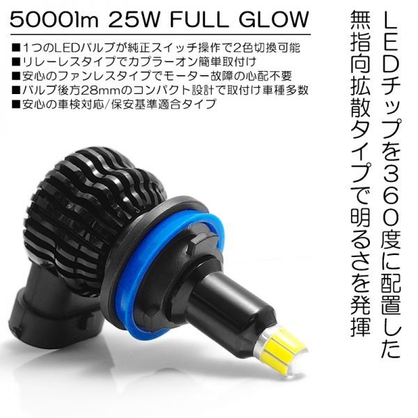 GA3W/GA4W 前期/中期/後期 RVR LED フォグランプ H11/H16 25W 6000ルーメン 360度全方向拡散 3000K/イエロー/黄色 車検対応_画像2