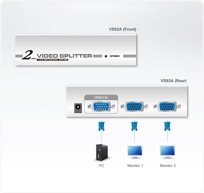 【通電OK?ジャンク扱い】ATEN モニタ2臺(tái)に分配し表示可能 VGA分配器 VS-92A