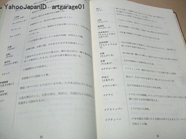 現代建具要諦/全国建具組合連合会/建具関連建築用語/原価計算_画像3