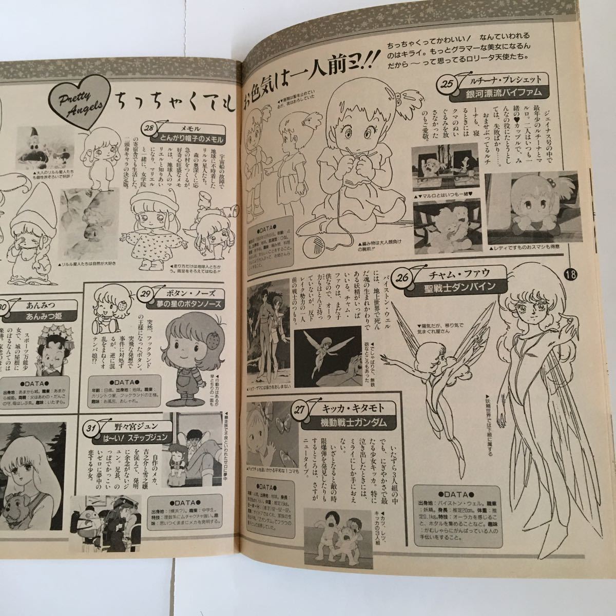 アニメディア1988年2月号付録・BEST200 おともだち図鑑 アニメディア1988年2月号付録・BEST200 おともだち図鑑