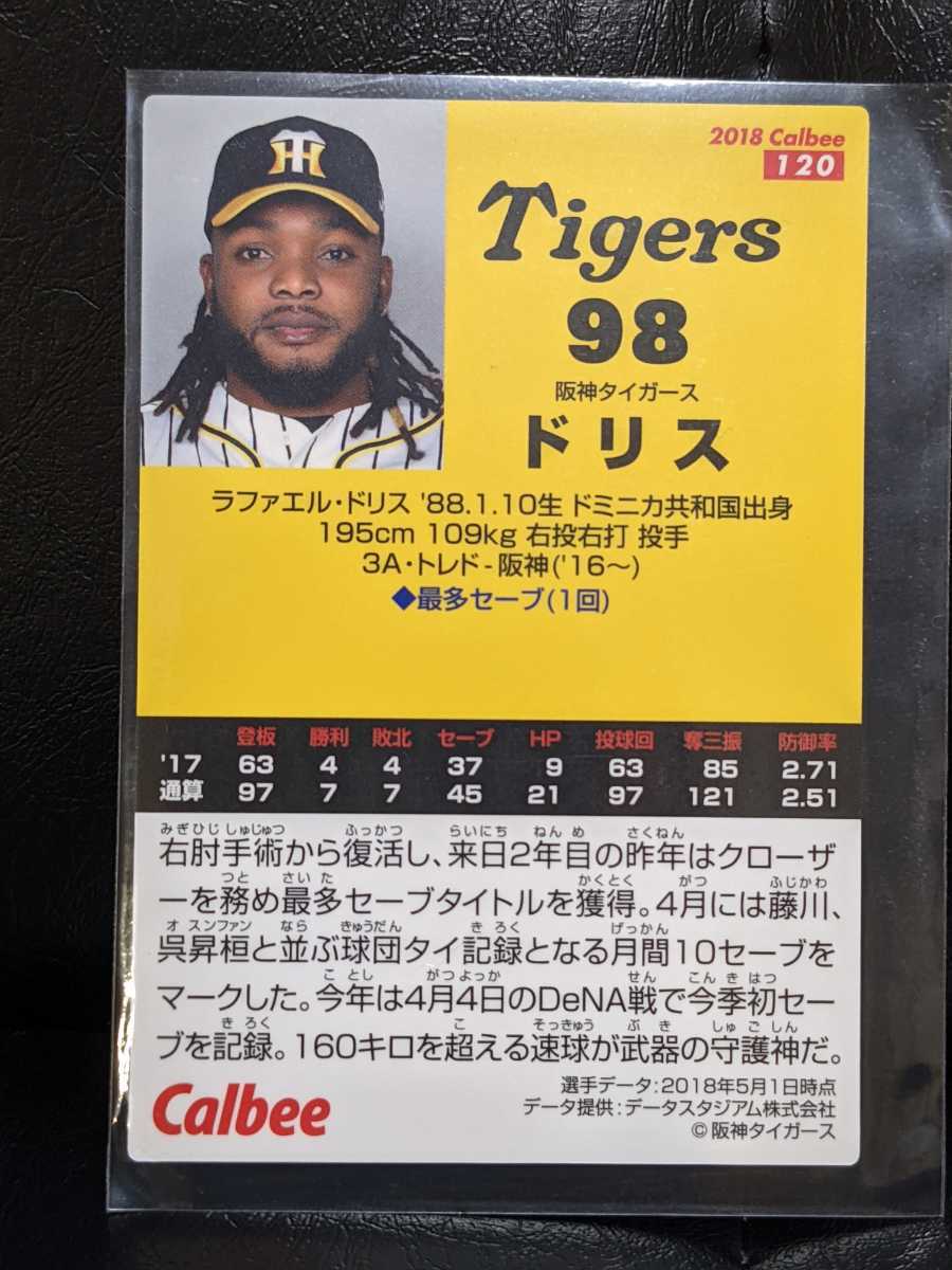 プロ野球チップス 2018　野球カード　阪神タイガース　阪神　タイガース　虎　ドリス　98_画像2