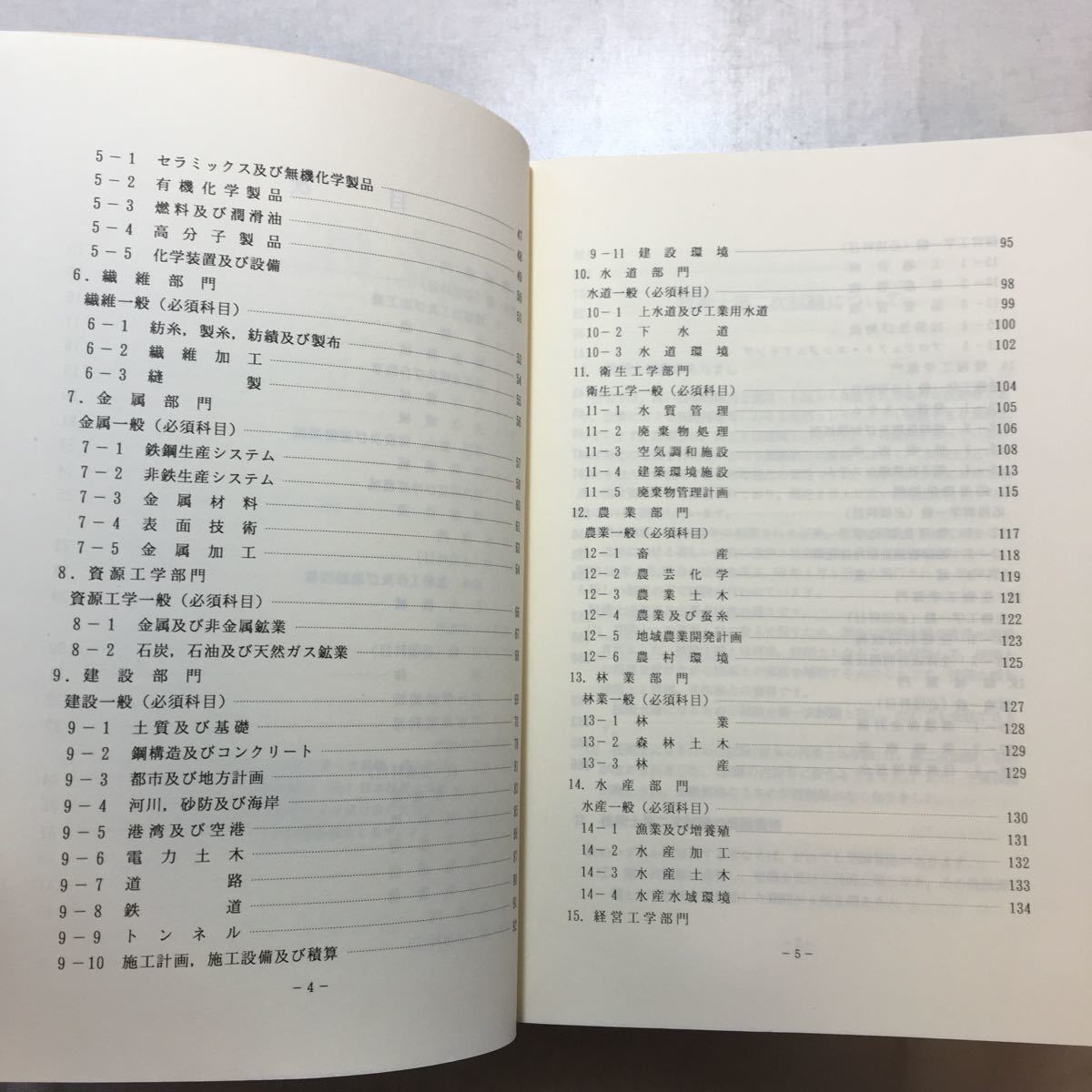 zaa-256♪技術士二次試験試験問題集平成６年～平成８年度　３冊セット (著)単行本（ソフトカバー）通商産業研究社